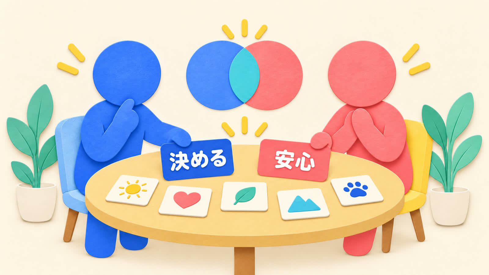 二人の相性を見る前提を整理する図