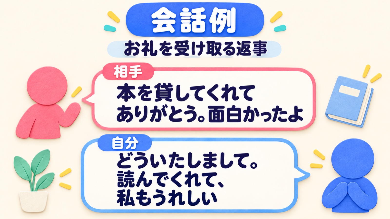 本を貸したお礼に、どういたしましてと自分もうれしい気持ちを返す仮の一往復