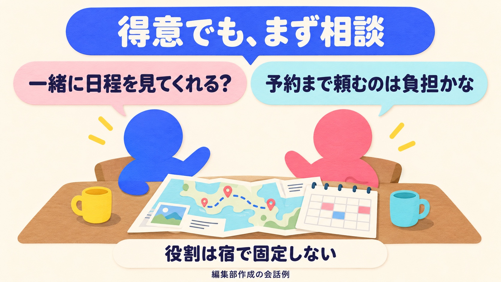 日程や予約を頼む前に本人の負担を聞き、鬼宿や氐宿という分類で役割を固定しない会話例の図