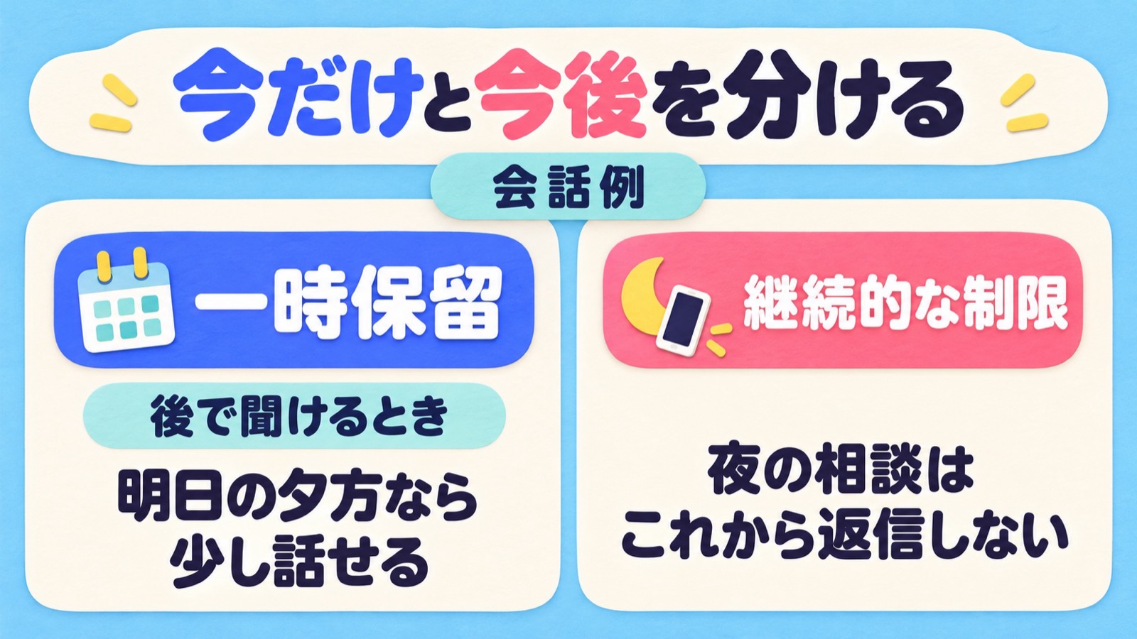 後で聞ける場合の一時保留と、今後の夜の相談には返信しない継続的な制限を分ける会話例