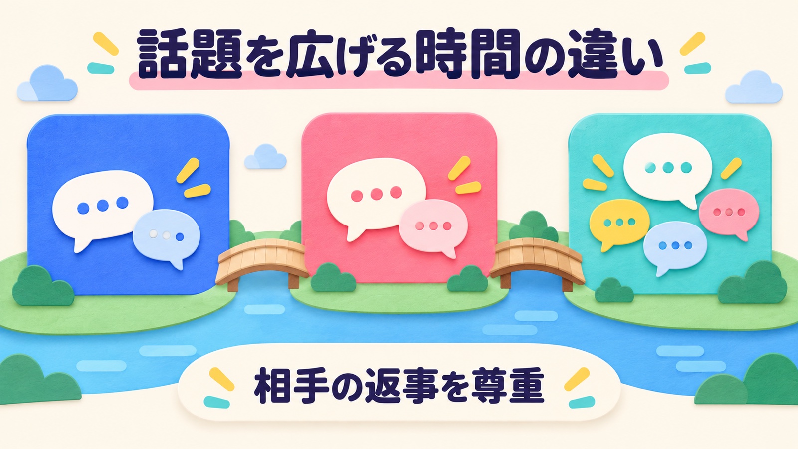 話題を広げる時間の違いを整理する図