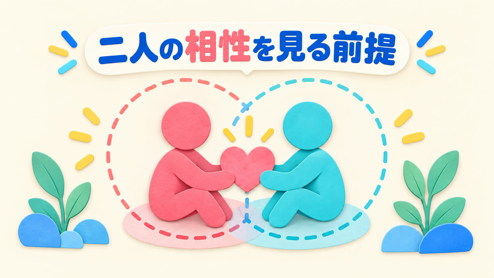 二人の相性を見る前提を整理する図