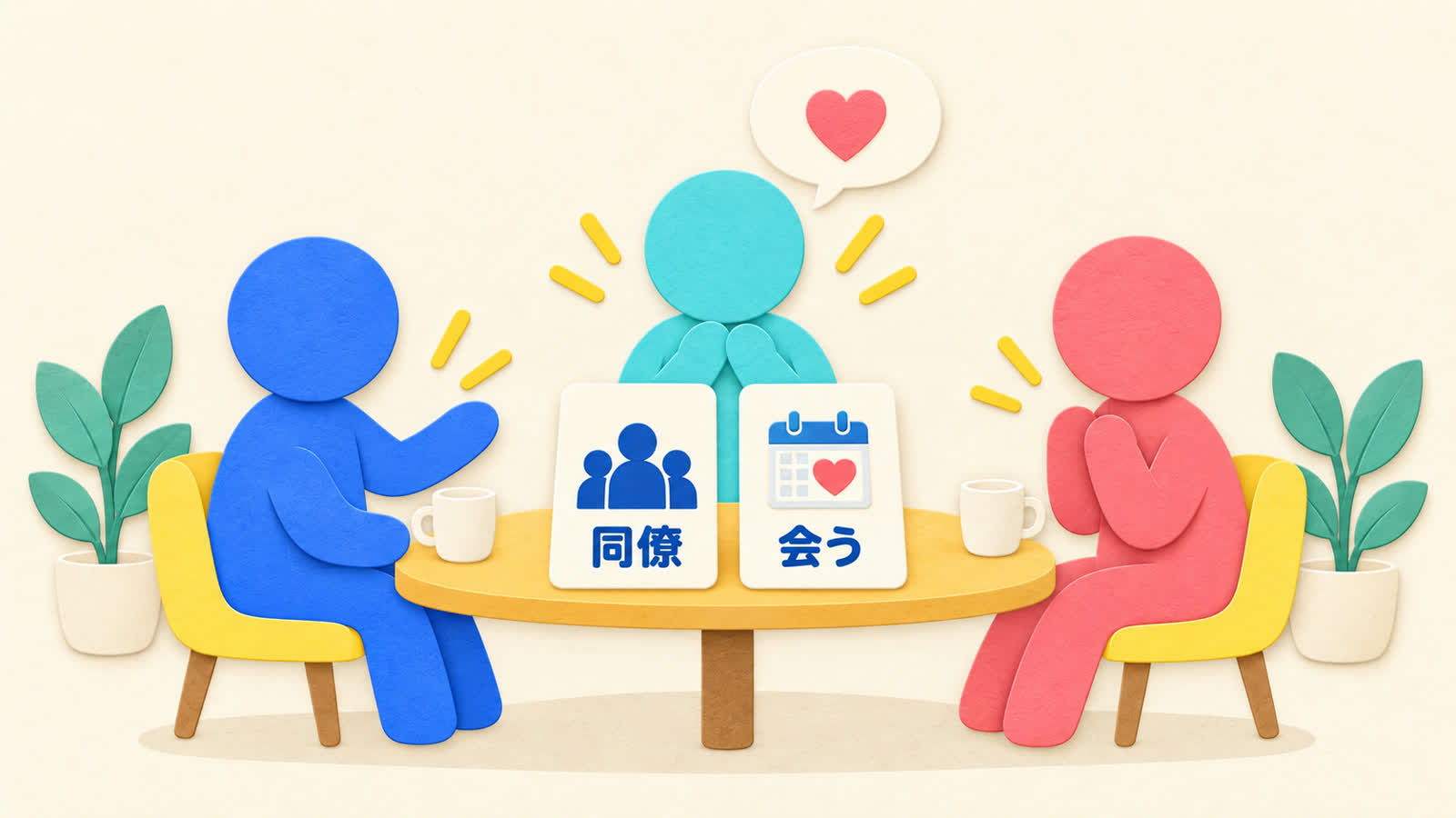 継続する私的な関心を整理する図