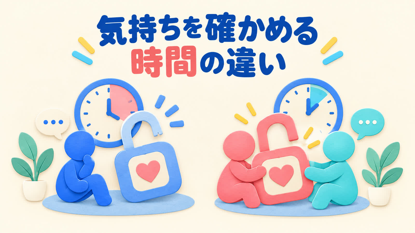 気持ちを確かめる時間の違いを整理する図