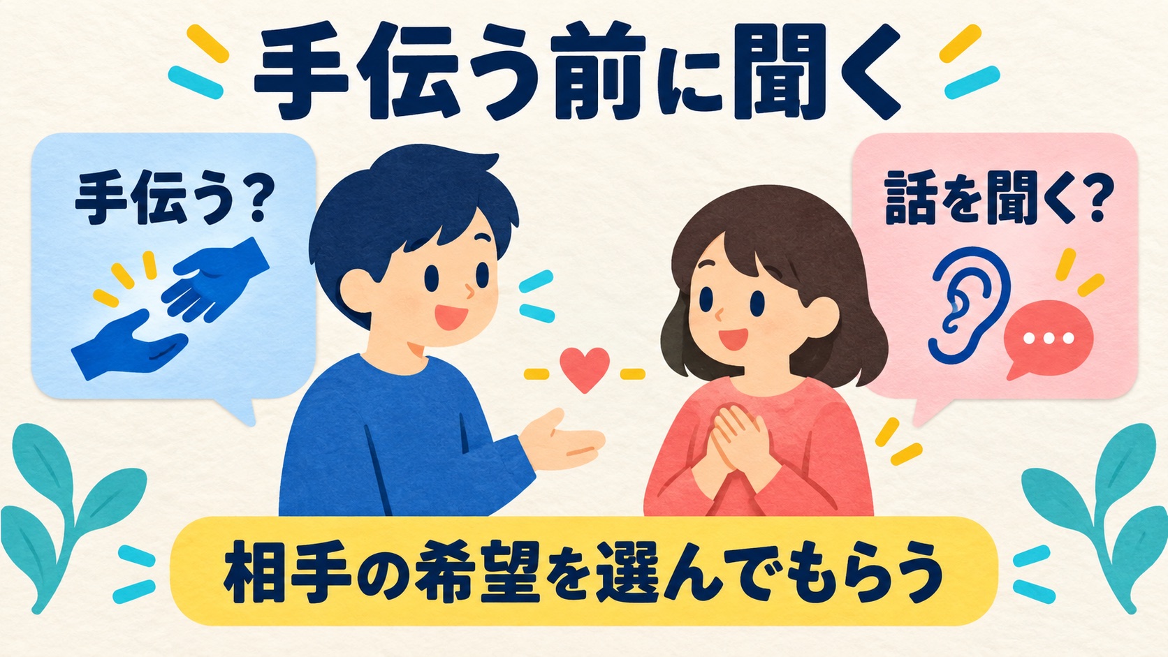 手伝う前に手伝うか話を聞くか相手に希望を尋ねる説明図