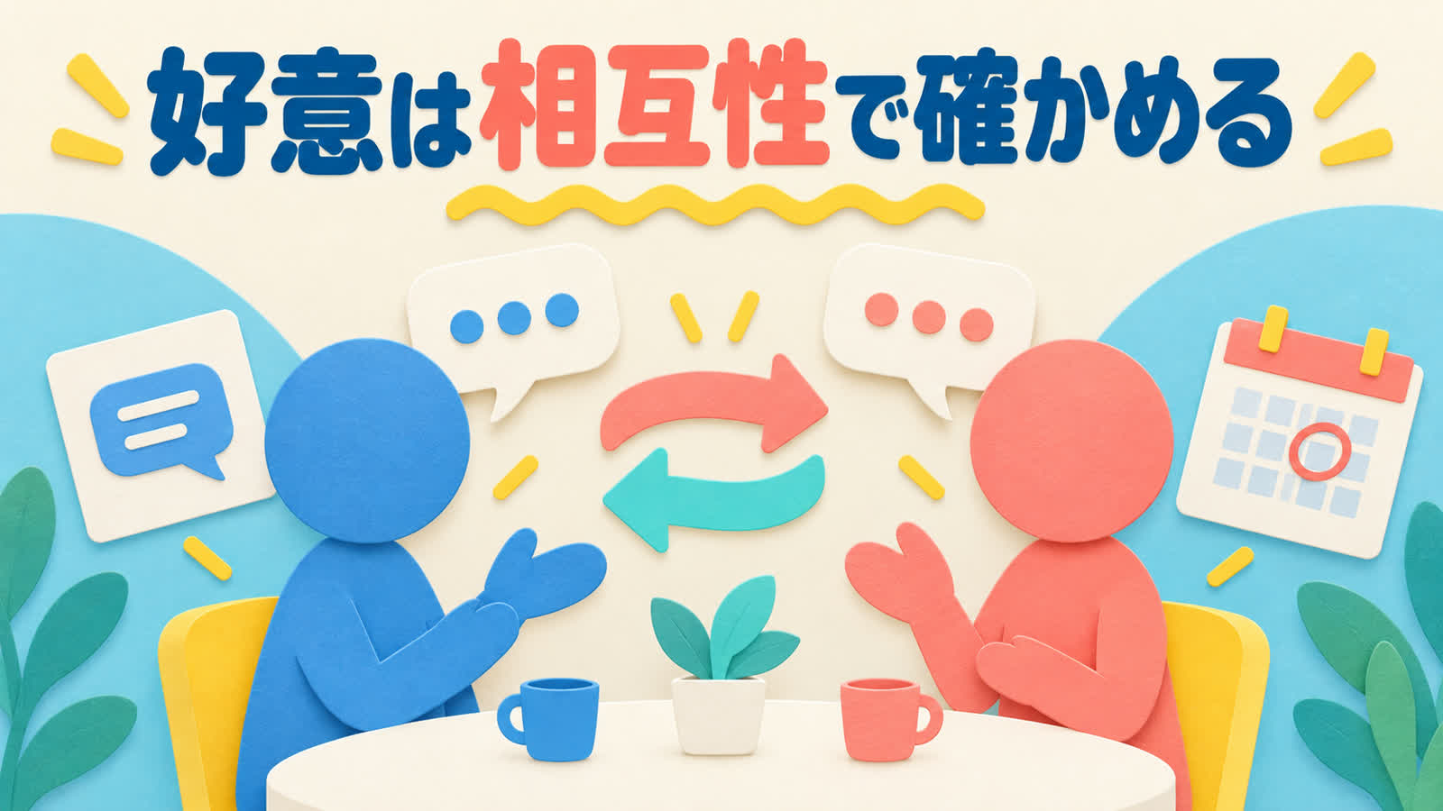 相手からの具体的な誘いと変更時の配慮を相互性から見るを整理する図