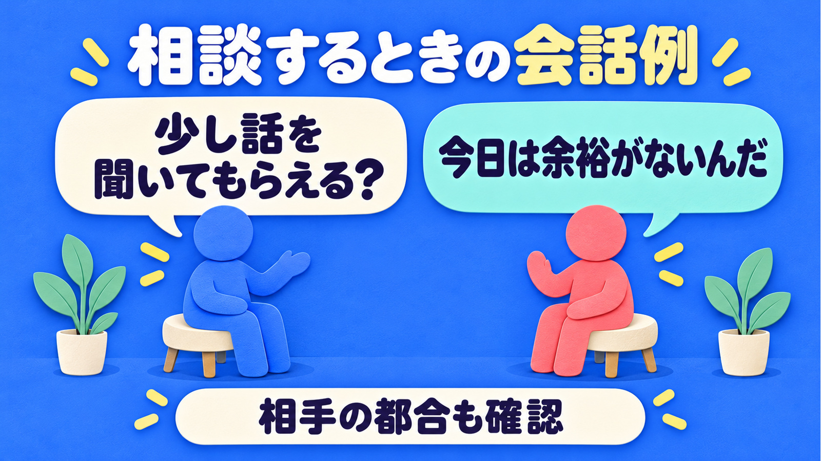 相談を聞いてほしいと頼む人と、今日は余裕がないと答える人が都合を確認する架空の会話例。