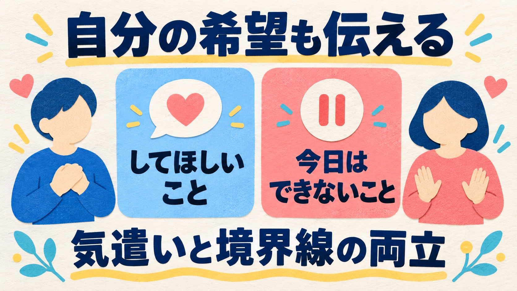 してほしいことと今日はできないことを分けて伝える説明図