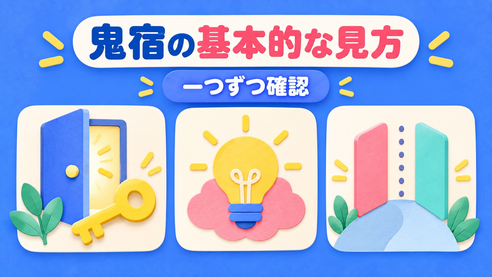 鬼宿の基本的な見方を整理する図