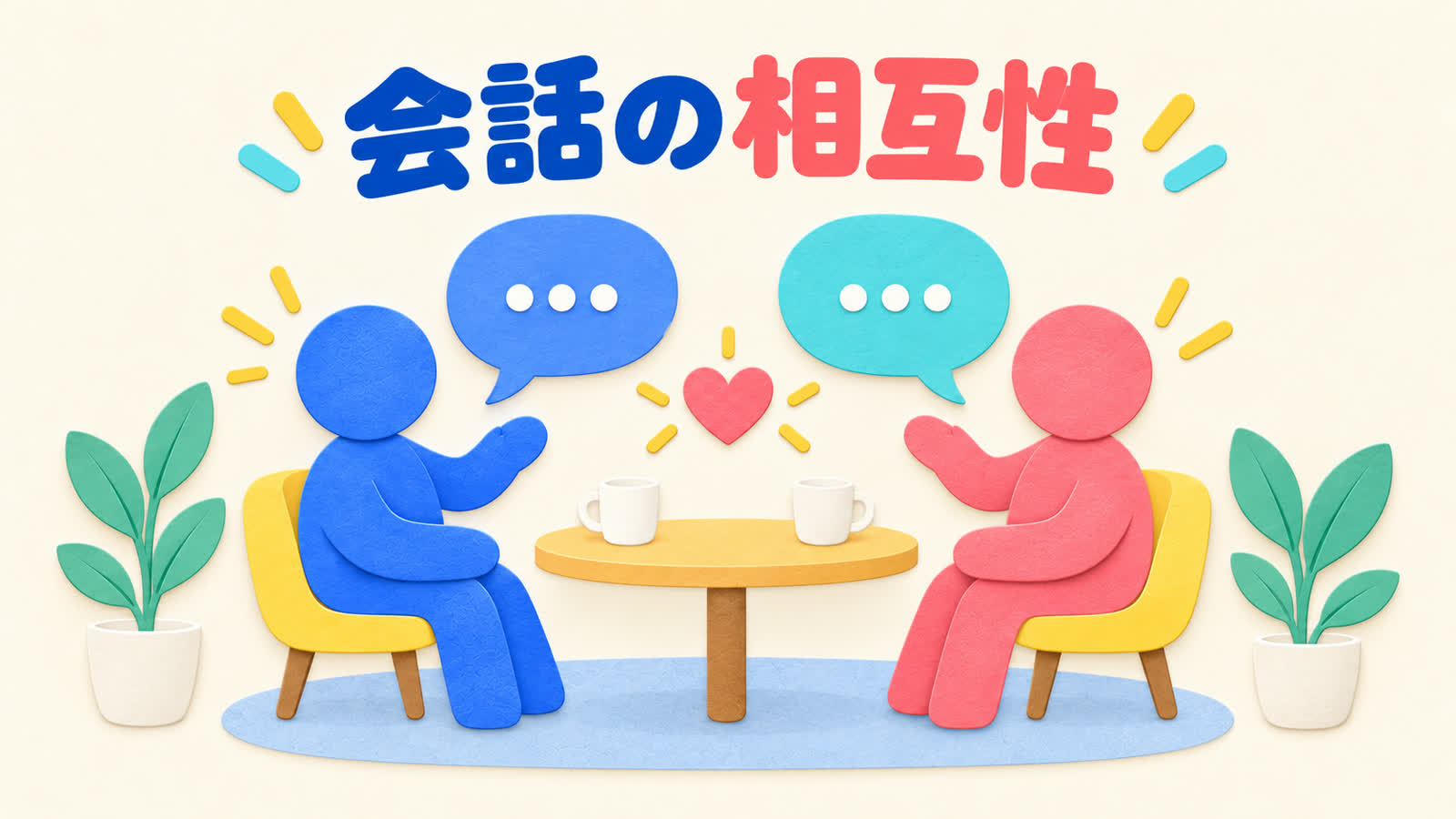 私的な会話に表れる相互性を整理する図