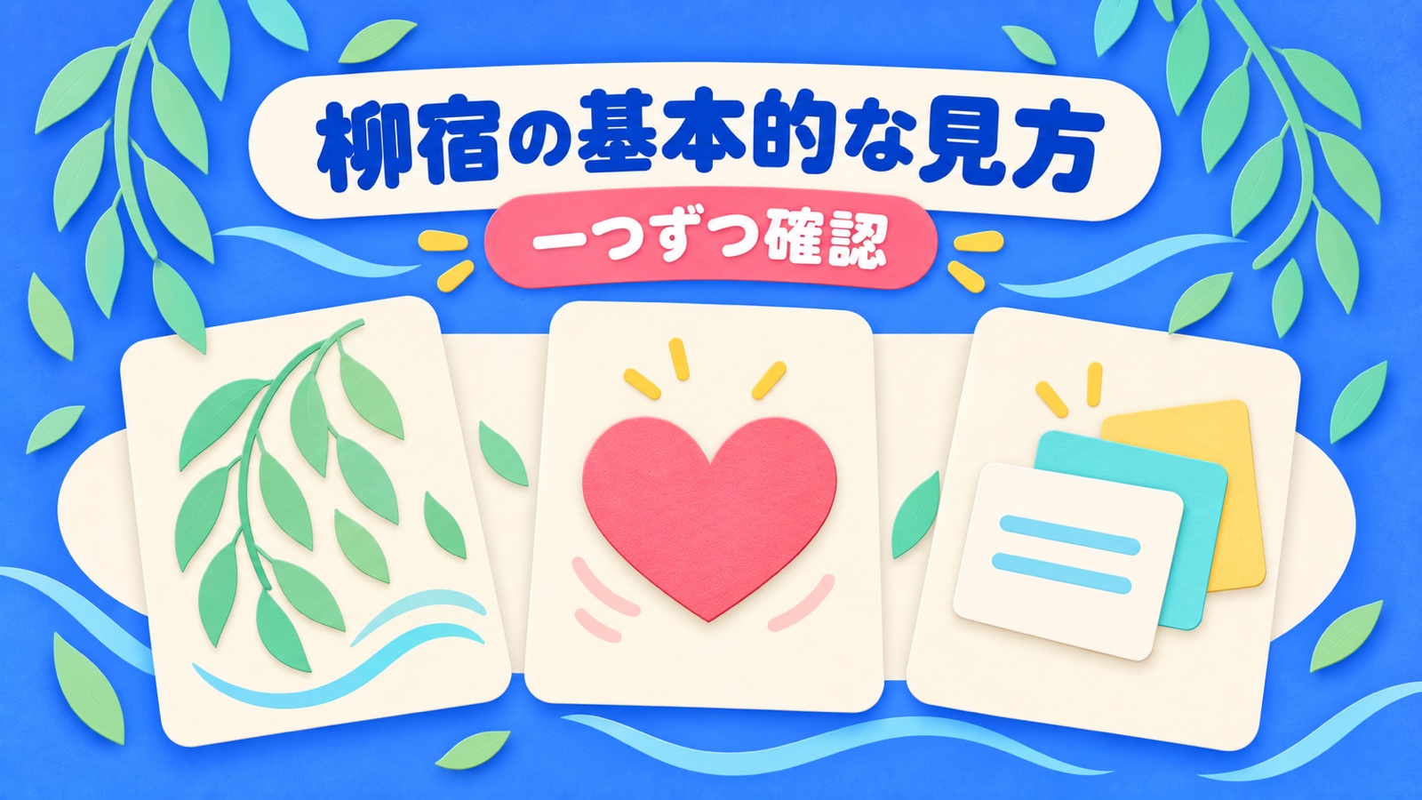 柳宿の基本的な見方を整理する図
