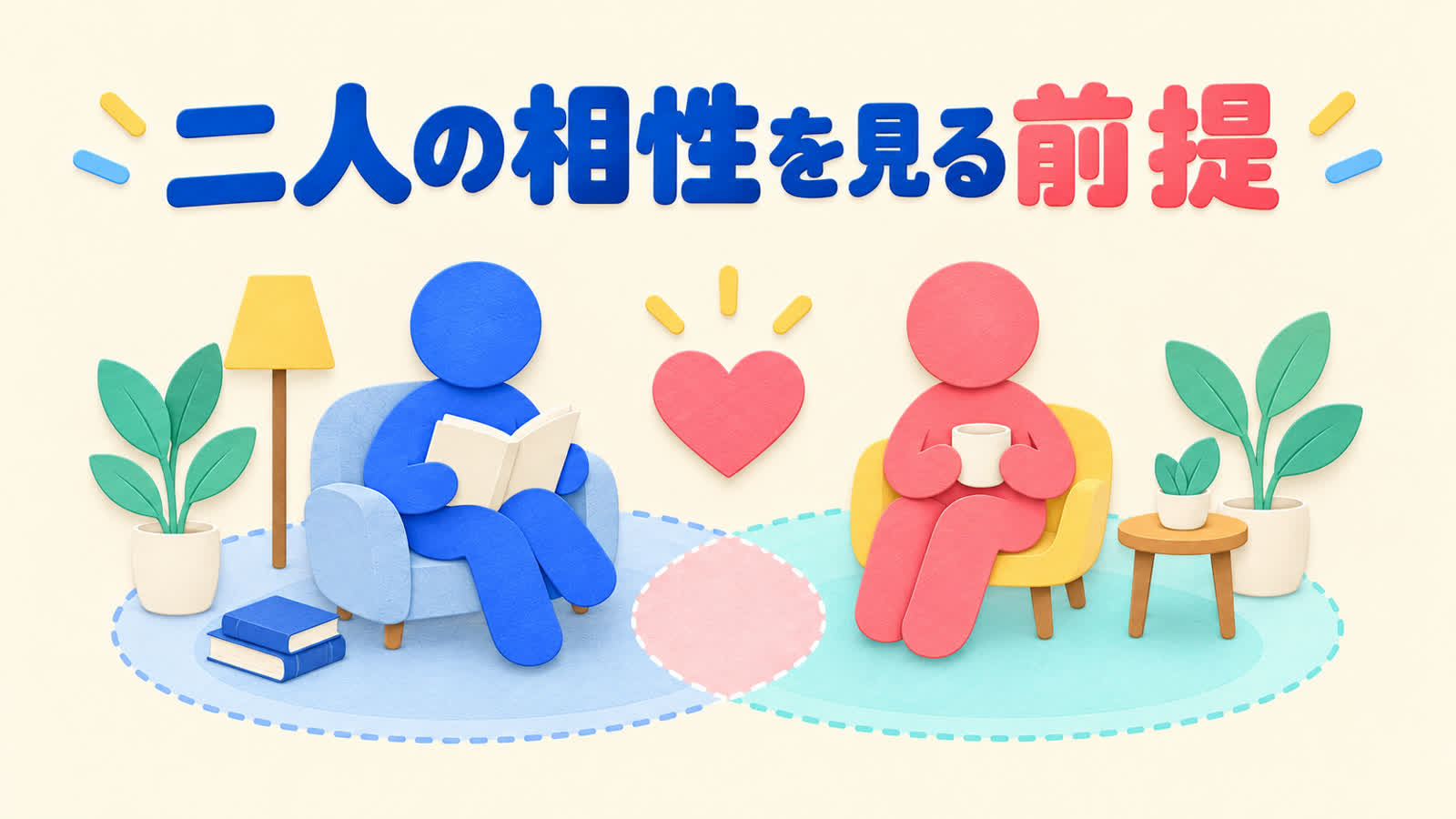 二人の相性を見る前提を整理する図