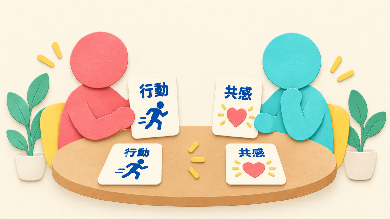 二人の相性を見る前提を整理する図
