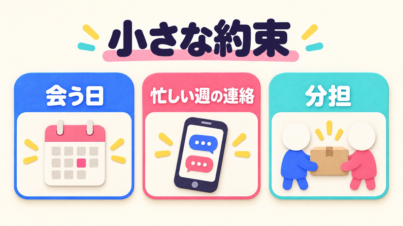 関係を続ける小さな約束を示す図