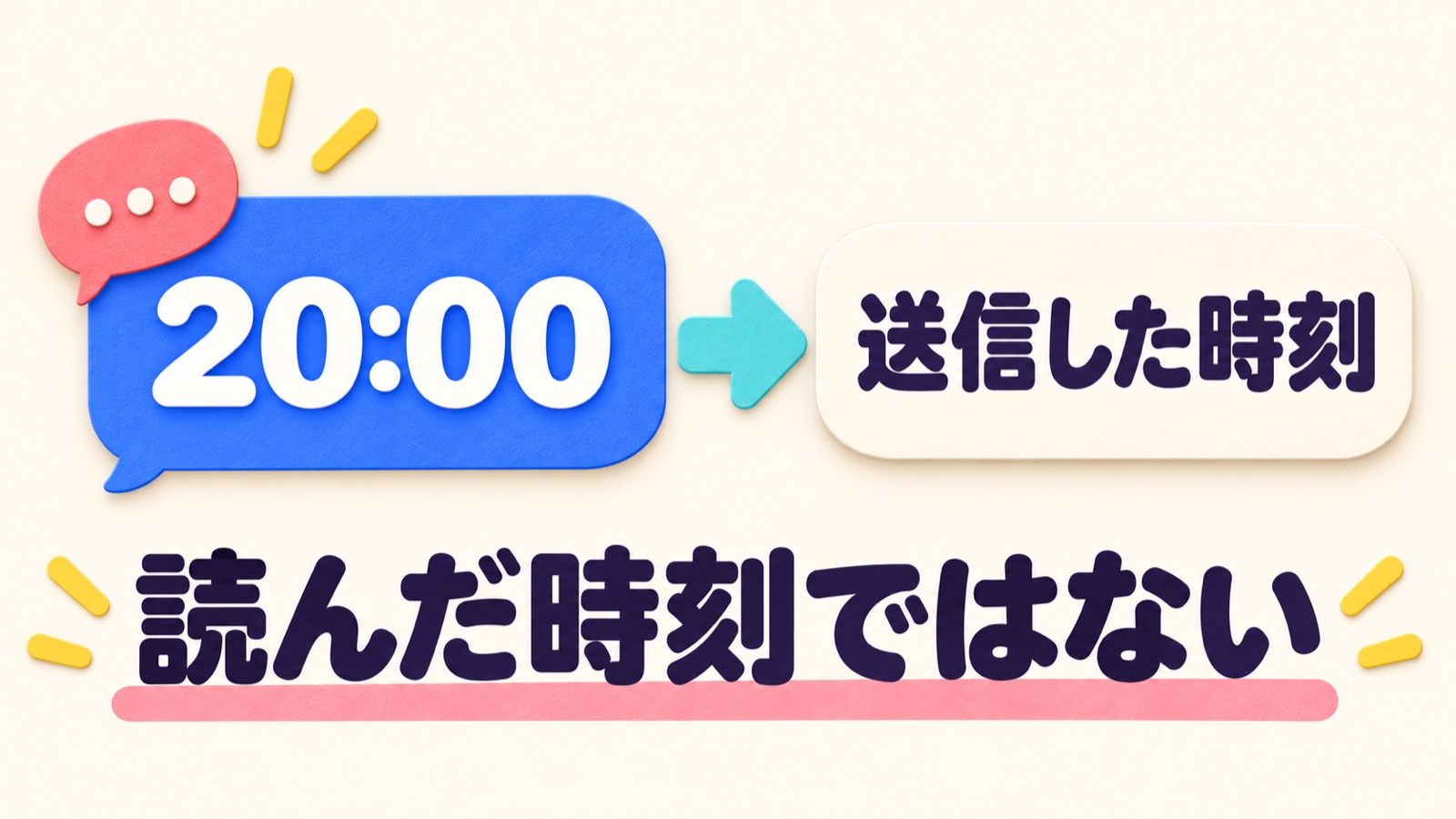 メッセージ横の20:00は送信した時刻で、読んだ時刻ではないという説明図