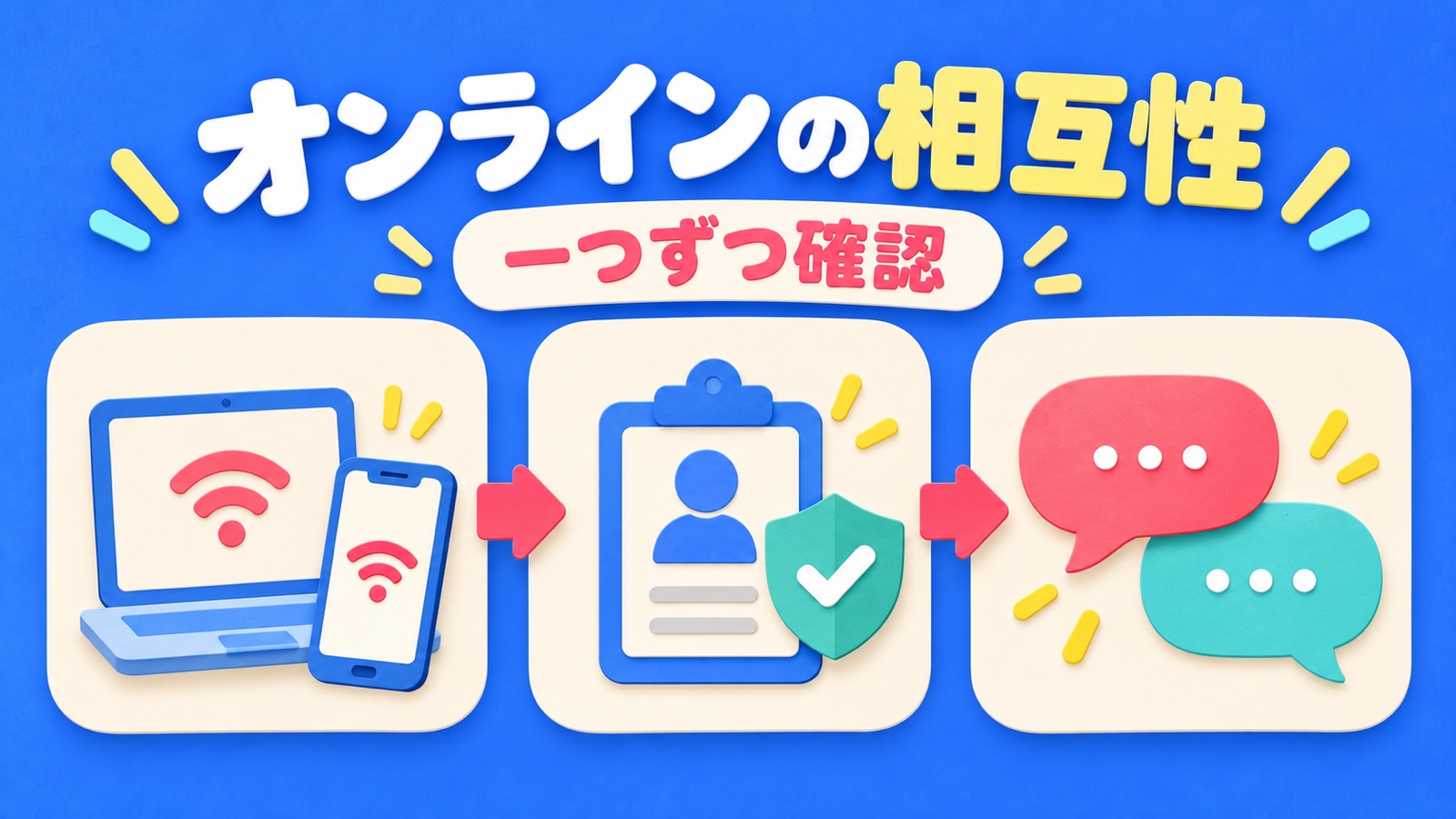 オンラインの相互性を整理する図