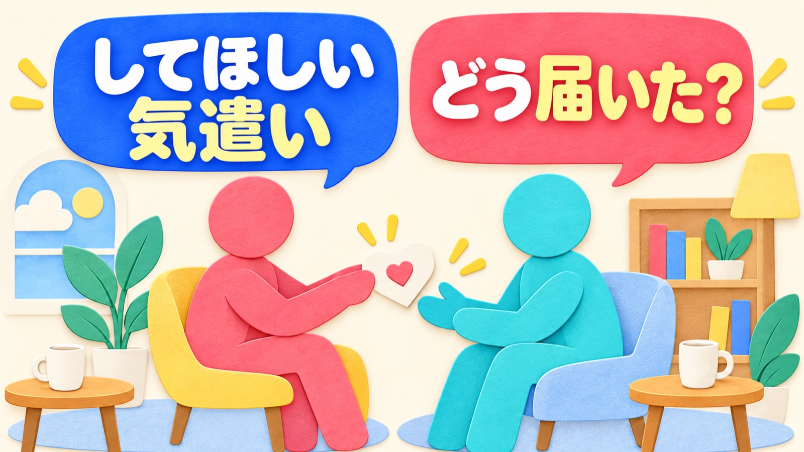 してほしい気遣いと実際にどう届いたかを確かめる図