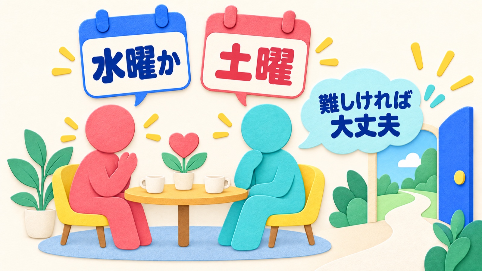 水曜か土曜を選べて断る余地もある誘い方の図