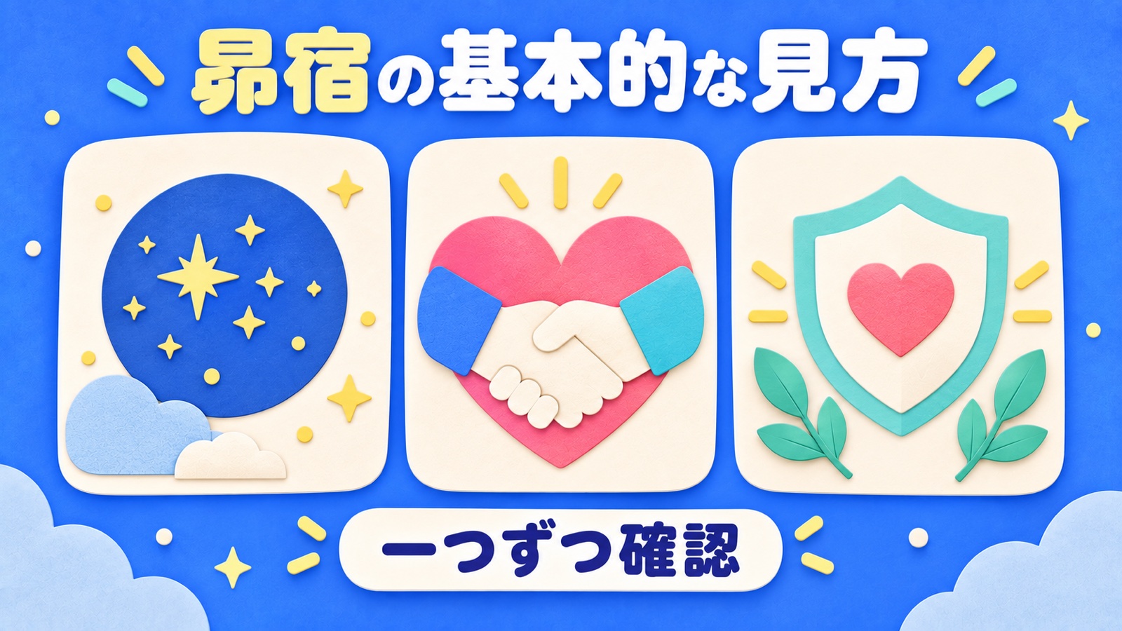 昴宿の基本的な見方を整理する図