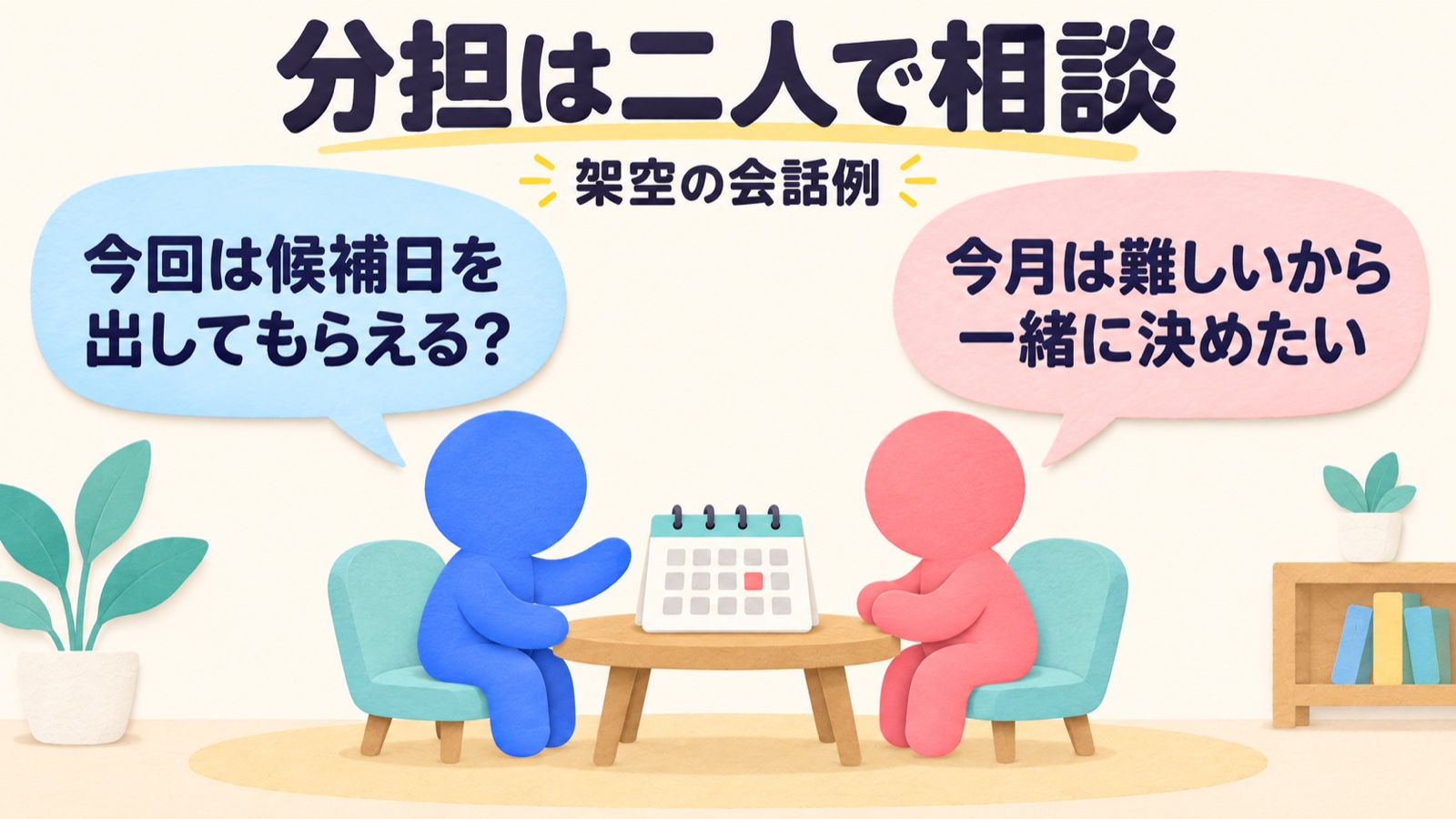 日程の提案をお願いする人と、今月は難しいので一緒に決めたいと返す人の架空の会話例
