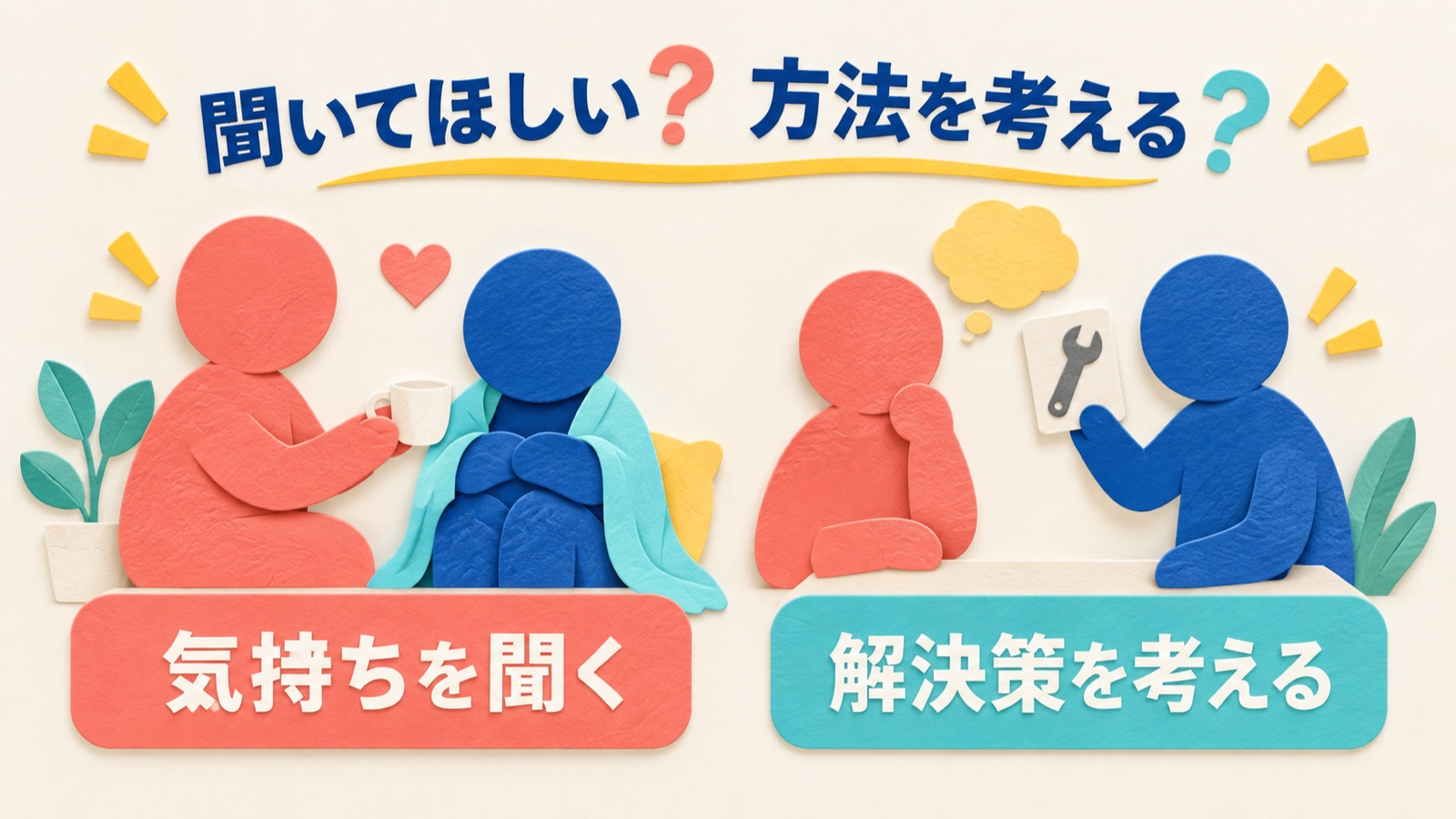 気持ちを聞くか解決策を考えるかを選ぶ図
