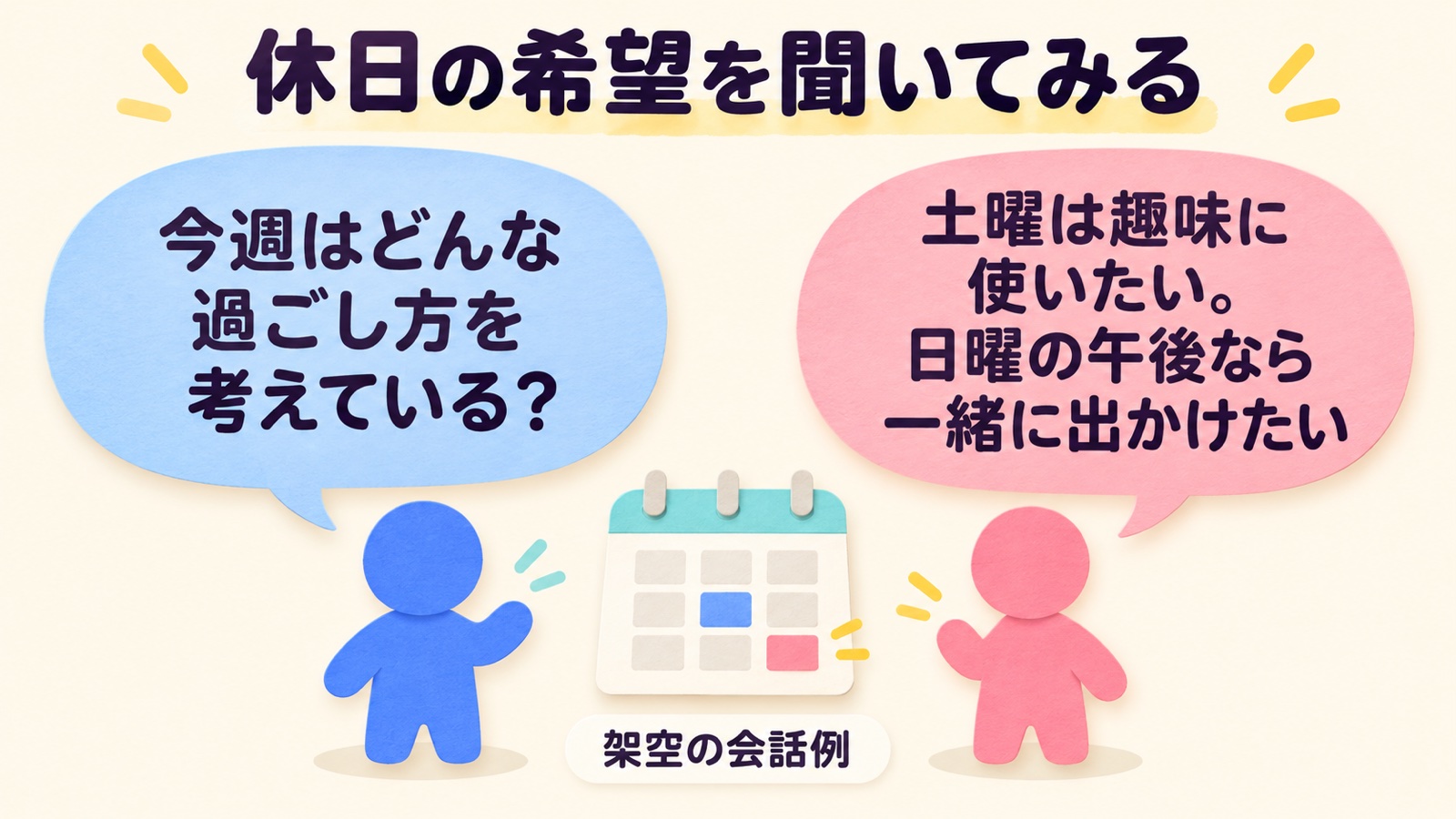 休日の希望を聞き、土曜は趣味に、日曜の午後なら二人で出かけたいと答える架空の会話例