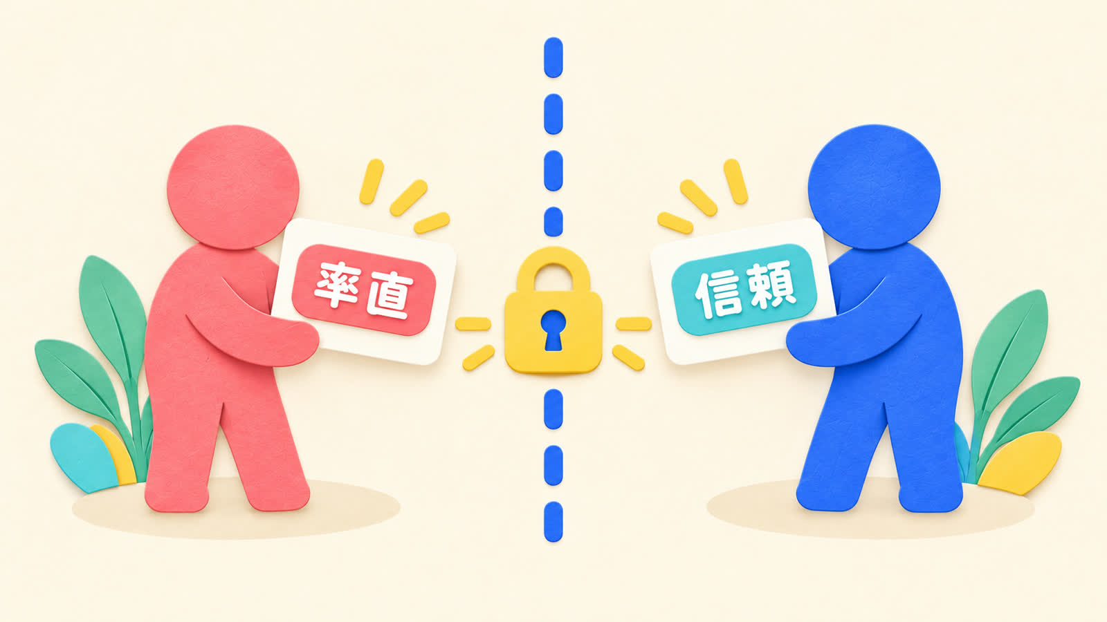 二人の相性を見る前提を整理する図