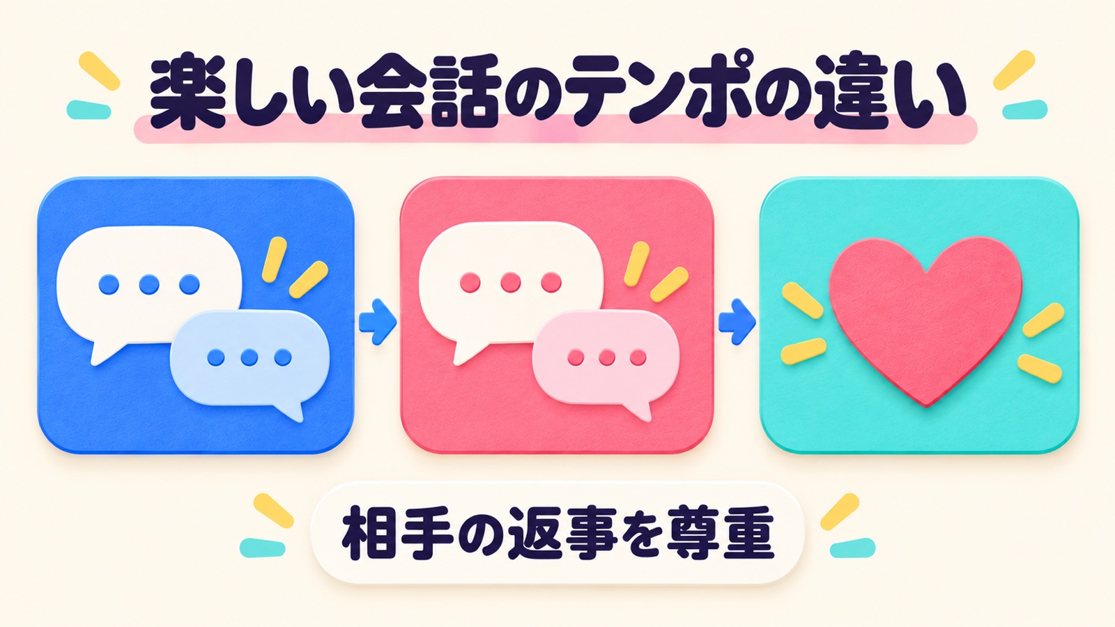 楽しい会話のテンポの違いを整理する図