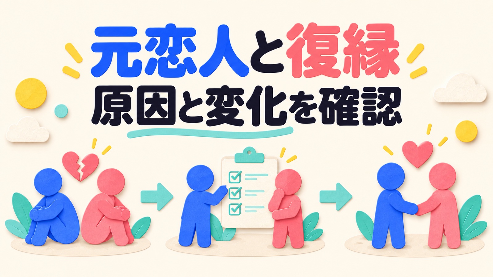 元恋人との復縁を望むときに先に整える原因と合意のイメージ
