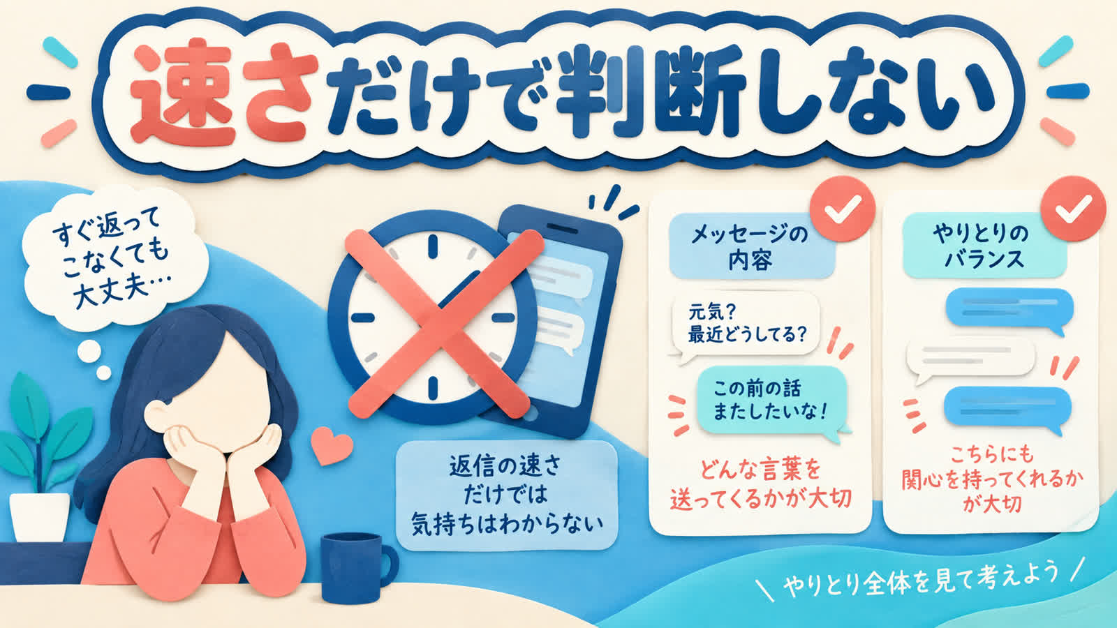 最初に知っておきたい判断の限界を整理する図