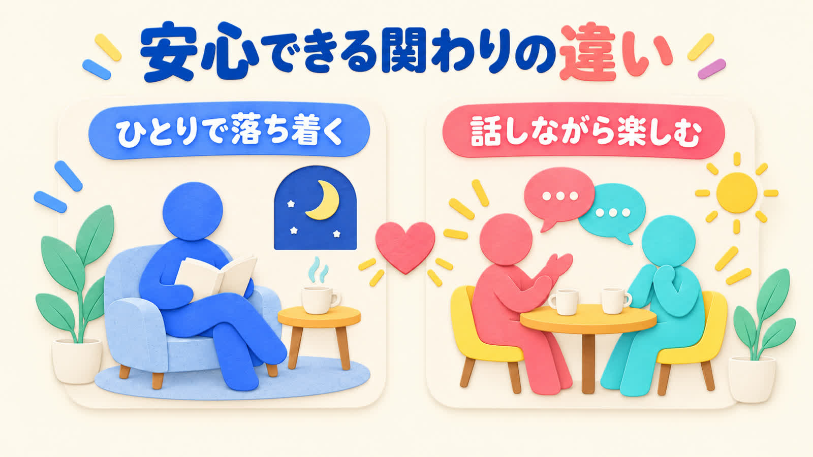 安心できる関わりの違いを整理する図