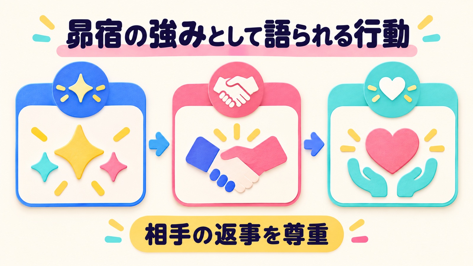 昴宿の強みとして語られる行動を整理する図