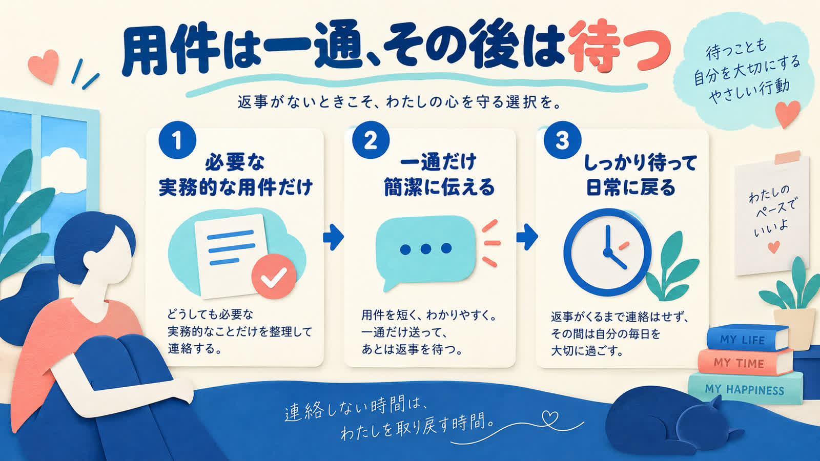 連絡を止める判断と待つ間の考え方を整理する図