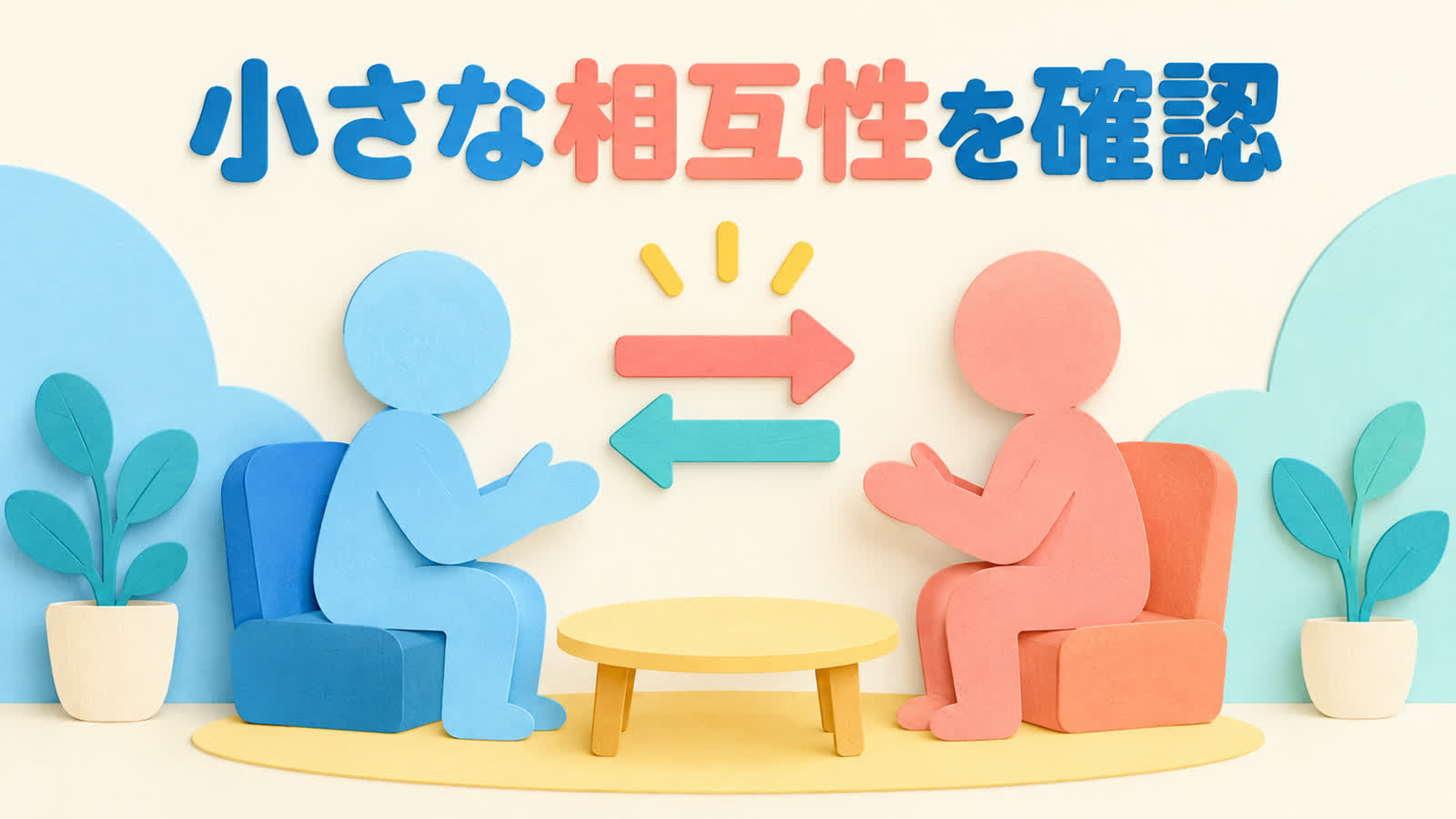 相手から続く会話と予定を相互性から見るを整理する図