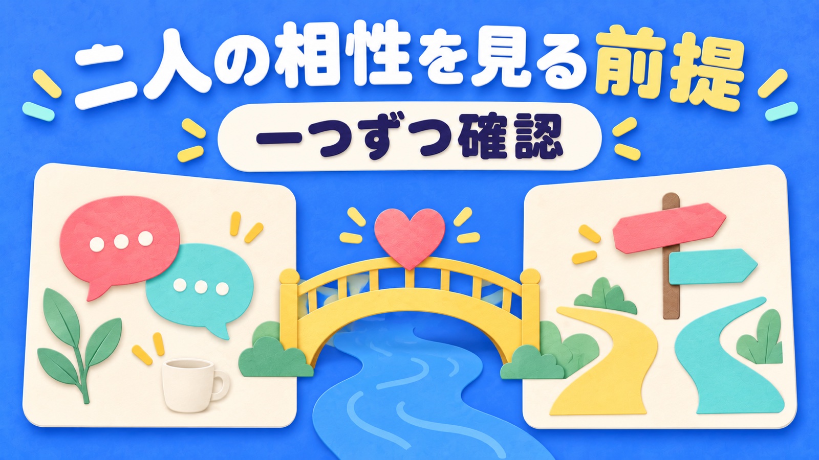 二人の相性を見る前提を整理する図