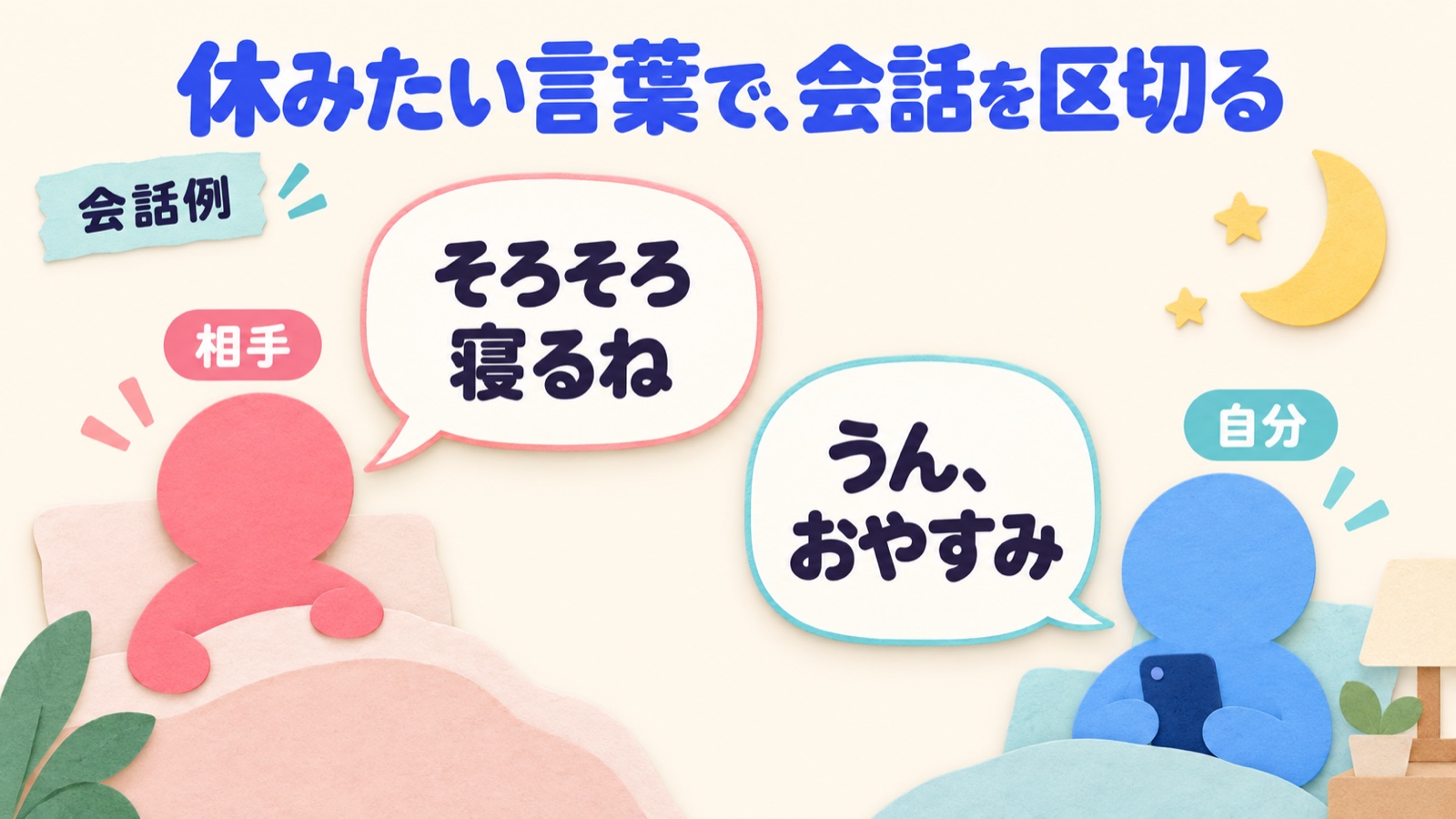 相手の「そろそろ寝るね」に自分が「うん、おやすみ」と返し、会話を区切る架空例