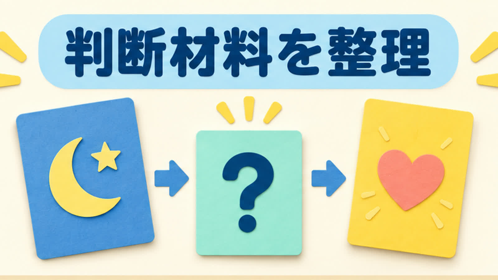 宿曜で恋愛を見る前提を整理する図