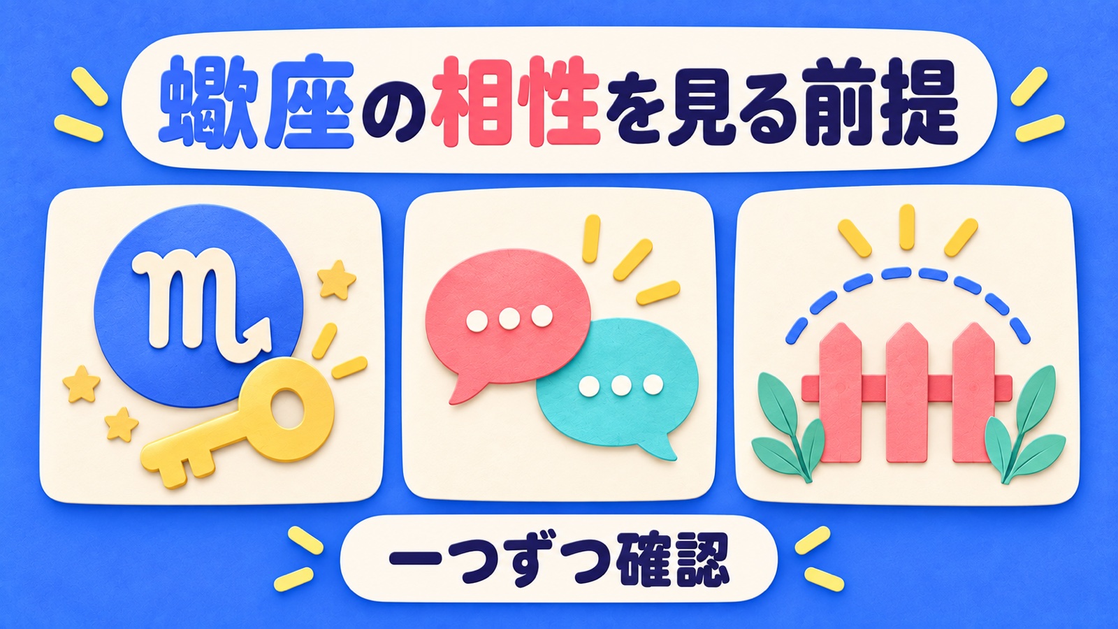 蠍座の相性を見る前提を整理する図