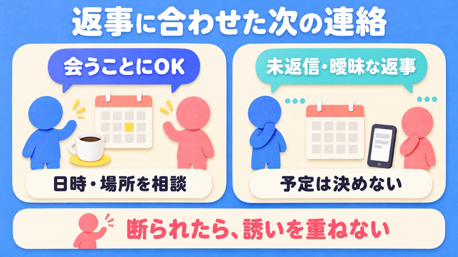 会うことにOKなら日時と場所を相談し、未返信や曖昧な返事では予定を決めず、断られたら誘いを重ねない対応