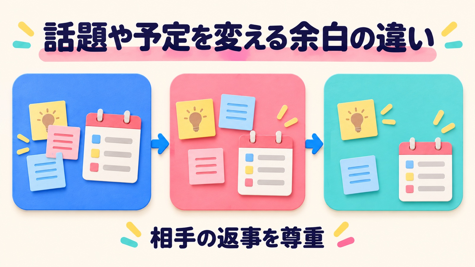 話題や予定を変える余白の違いを整理する図