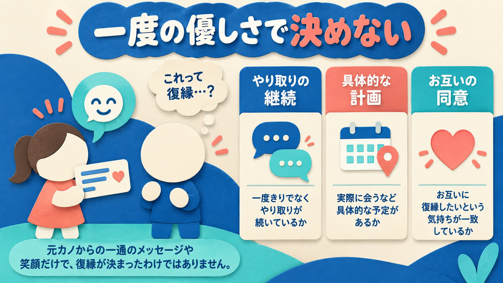 最初に知っておきたい判断の限界を整理する図