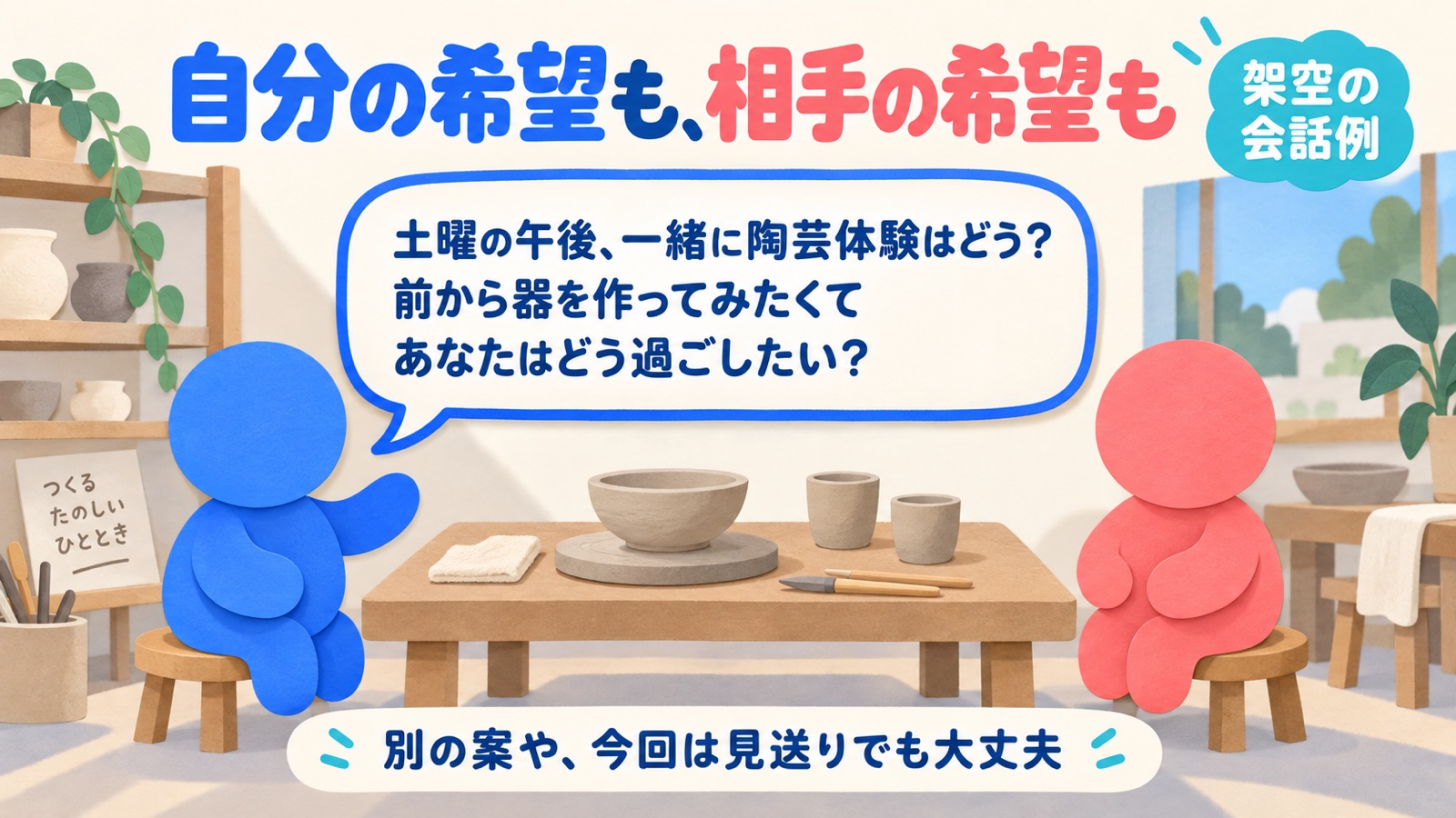 土曜午後の陶芸体験に誘い、自分の希望と理由を述べ、別案や見送りも含め相手に聞く架空の会話