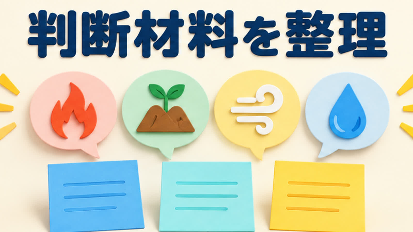 四つのエレメントを整理する図