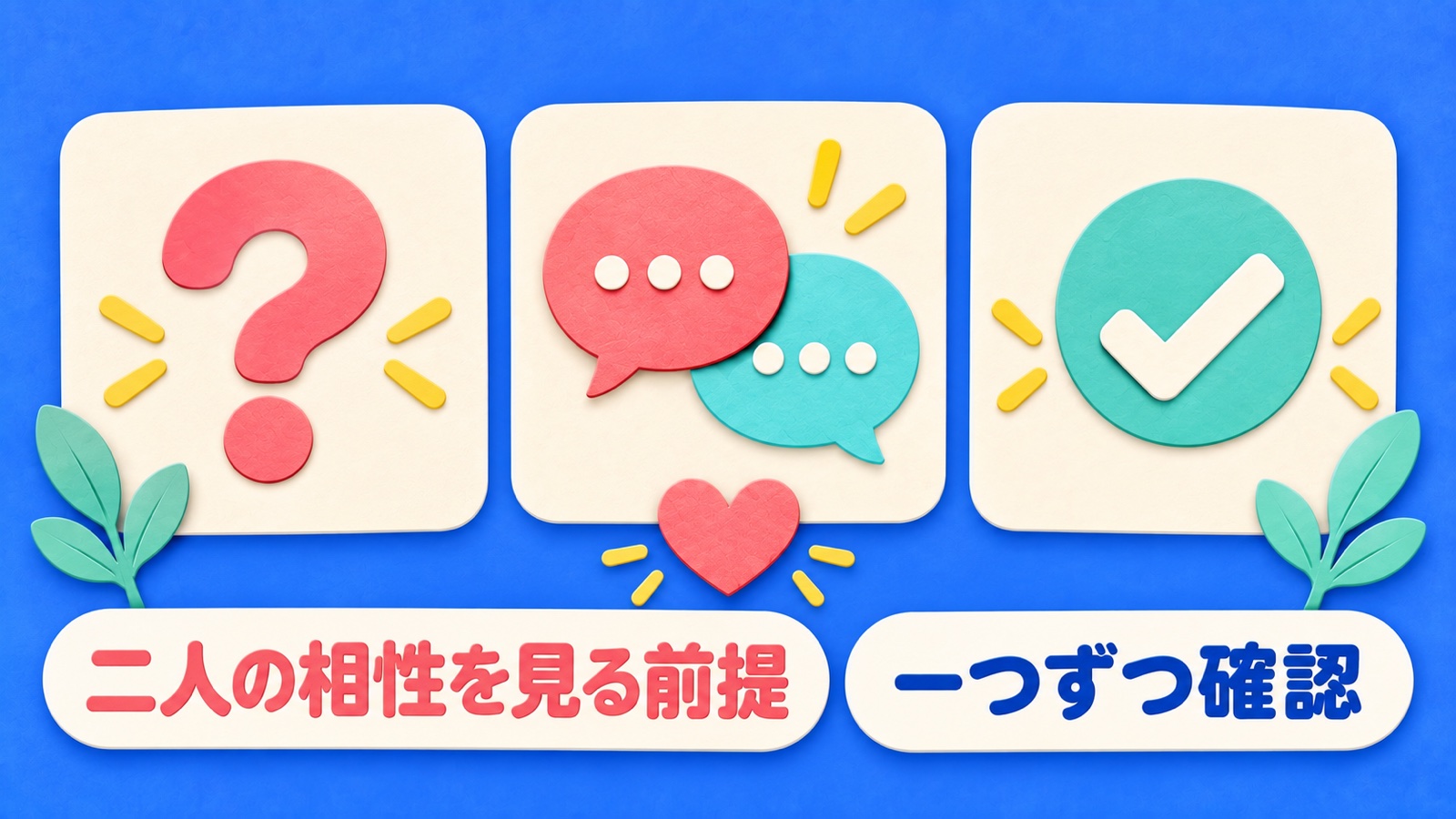 二人の相性を見る前提を整理する図