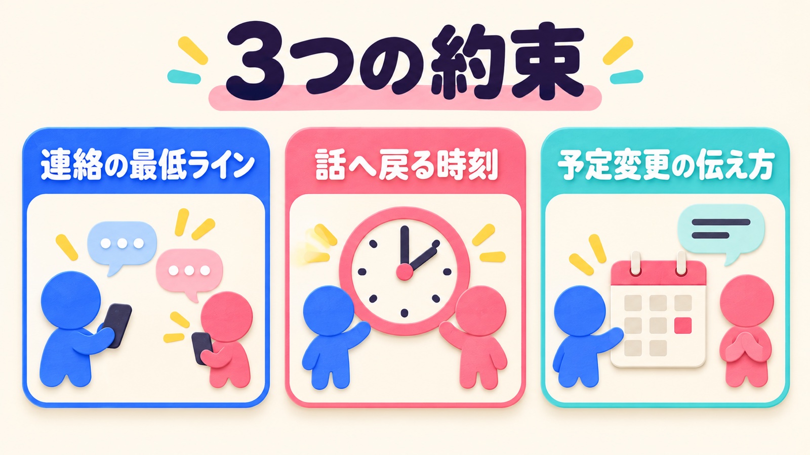 双子座の関係を続ける三つの約束を示す図