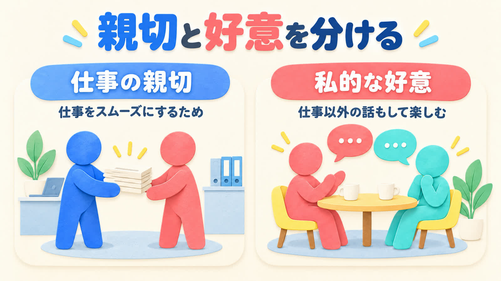 仕事上の親切と好意の違いを整理する図