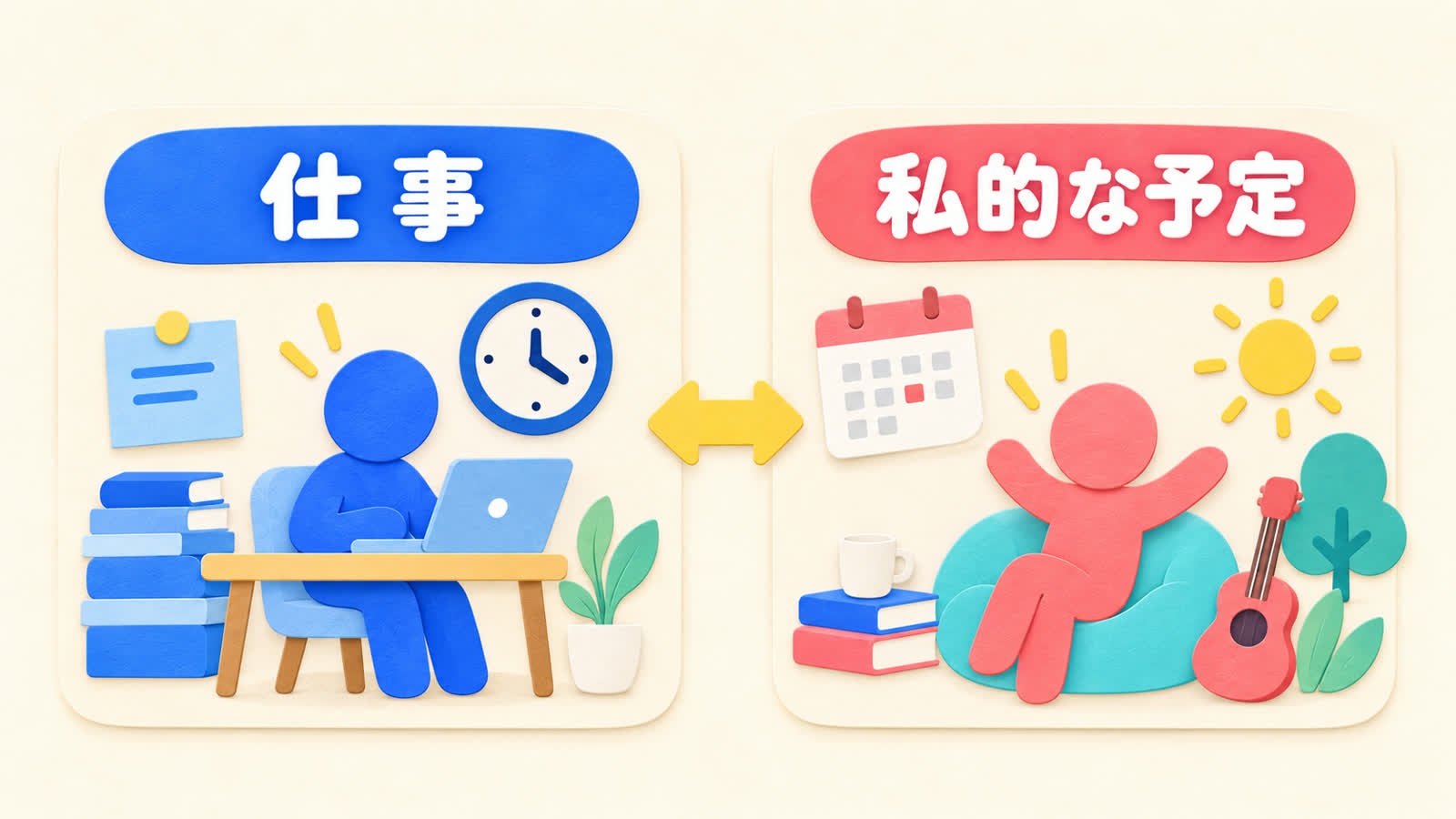 脈ありに見えやすい業務上の行動を整理する図