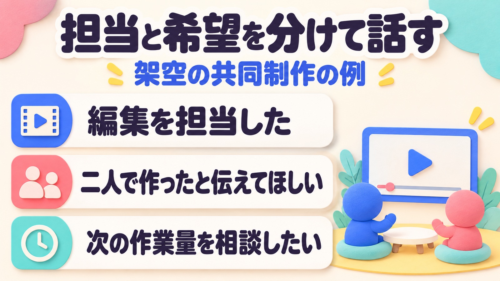 架空の共同制作の例で、編集した事実、二人で作ったと伝えてほしい希望、次回の作業量の相談を分ける図