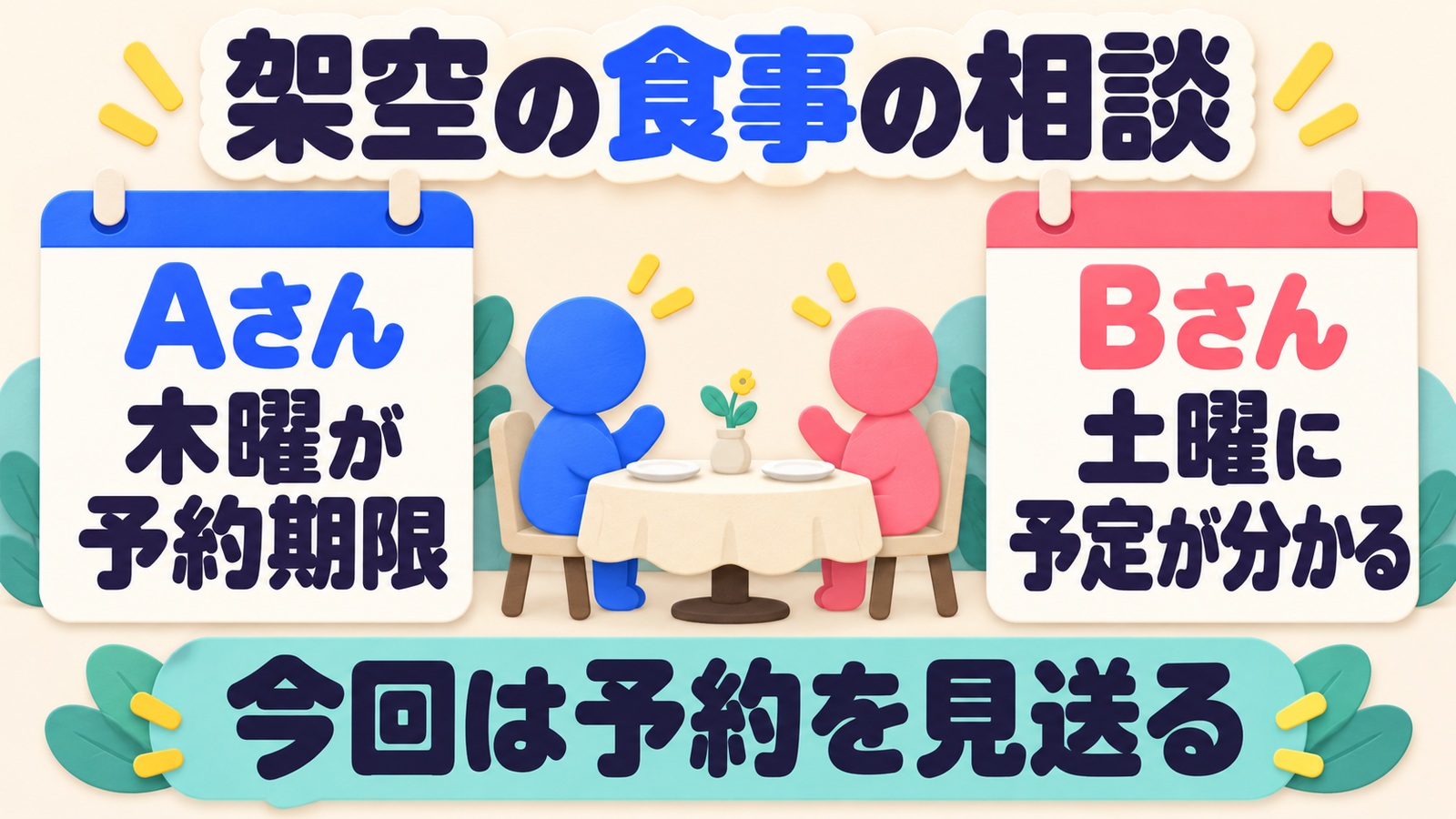 架空の食事相談で木曜の予約期限と土曜に予定が分かる事情を確認し、今回は予約を見送ると相談する図