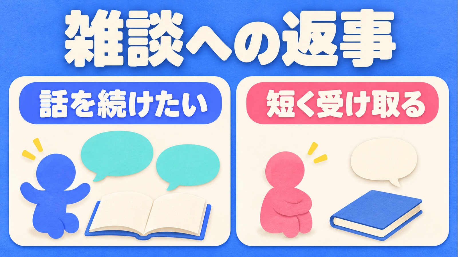 雑談への返事で、話を続けたいときと短く受け取りたいときを分ける図。